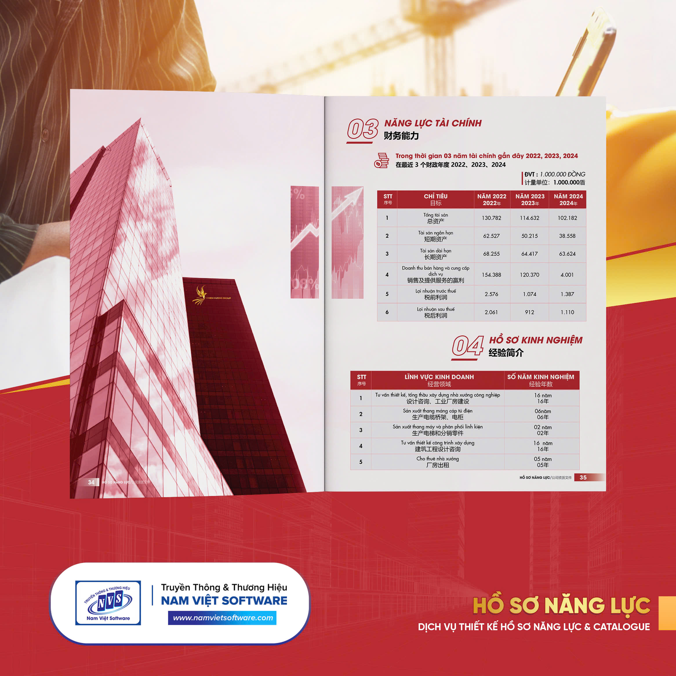 Thiết kế profile xây dựng tại Hà Nội