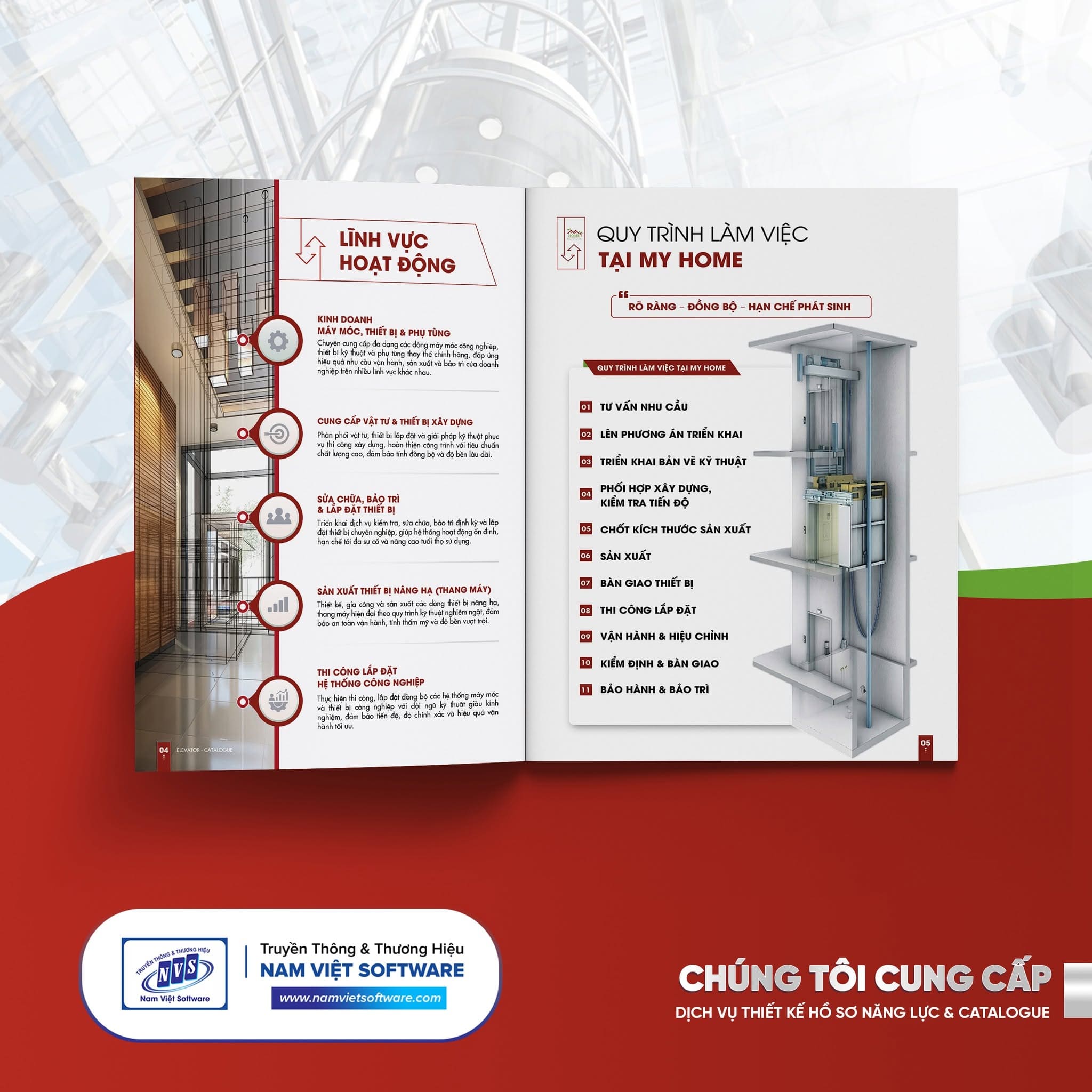 Bố cục catalogue sản phẩm hiện đại và khoa học Bố cục catalogue sản phẩm hiện đại và khoa học